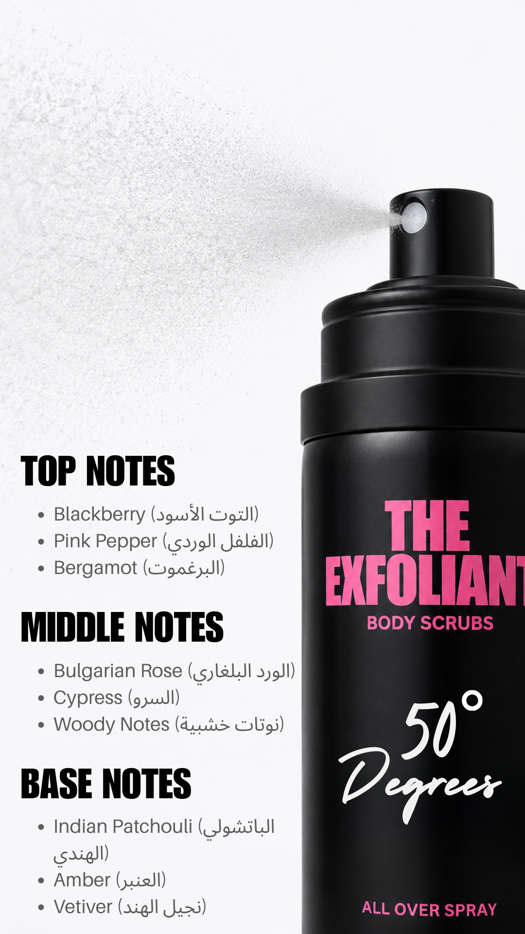 50 Degrees All Over Spray