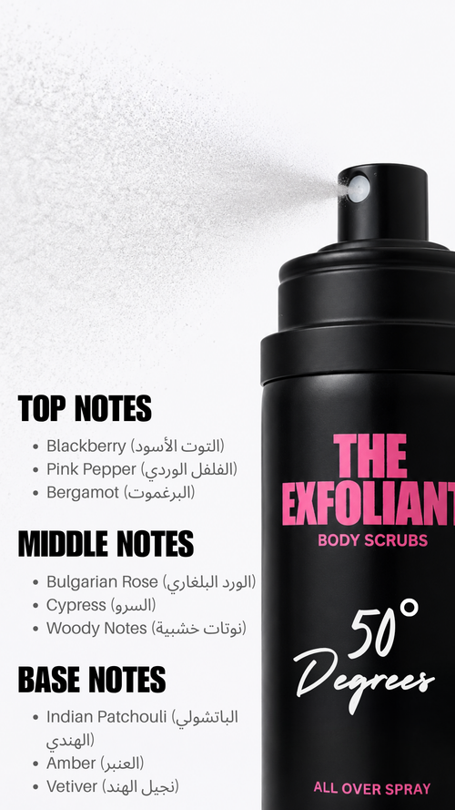 50 Degrees All Over Spray